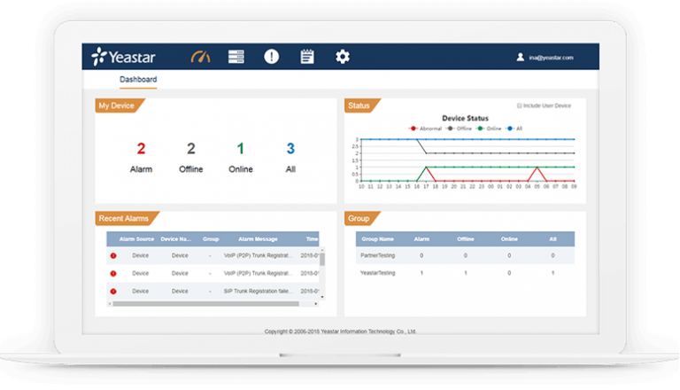 IP Phone ,IP PBX Remote Management , Yeastar
