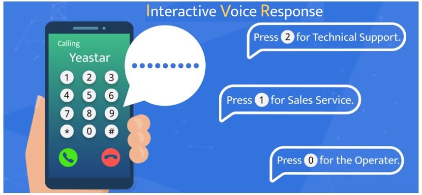 Interactive Voice Response